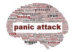 Što je napadaj panike?!